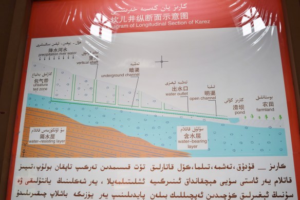 a brief lesson on the Karez water system